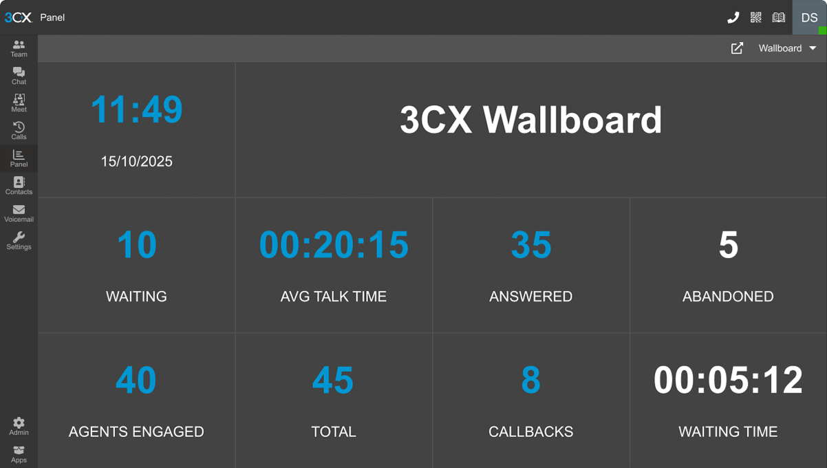 3CX call-center - wallboard
