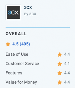3CX Gemiddelde Gebruikersbeoordeling op Capterra