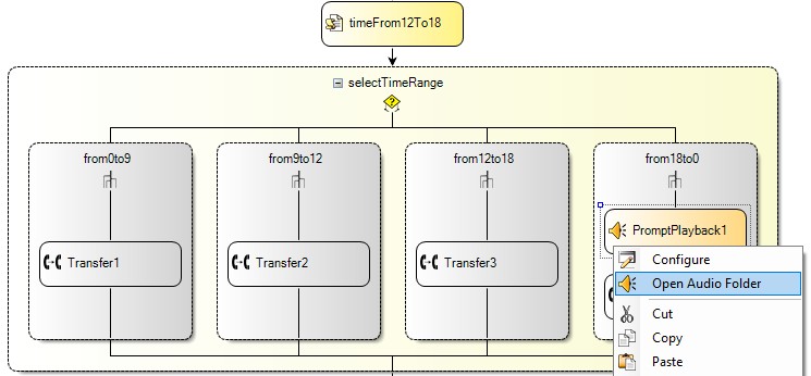 Download de nieuwste update voor de Call Flow Designer van 3CX