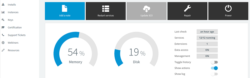 Geen gedoe meer met hosting met de gehoste telefooncentrale van 3CX