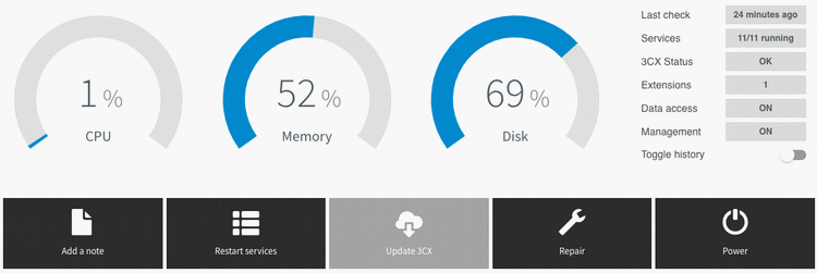 De gloednieuwe 3CX Instance Manager