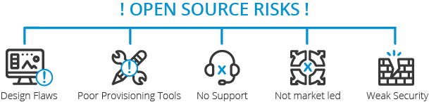 open-source alternatieven open-source alternatieven
