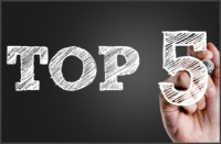 Top 5 WordPress plugins voor een betere klantbeleving