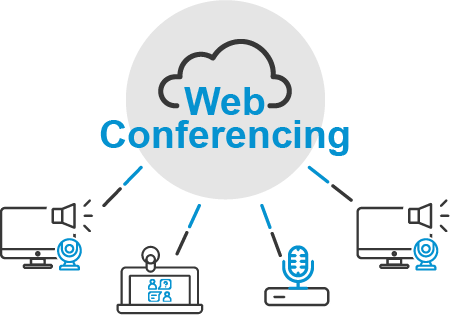 Webconferentie
