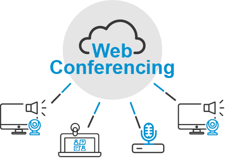 Webconferentie Webconferentie